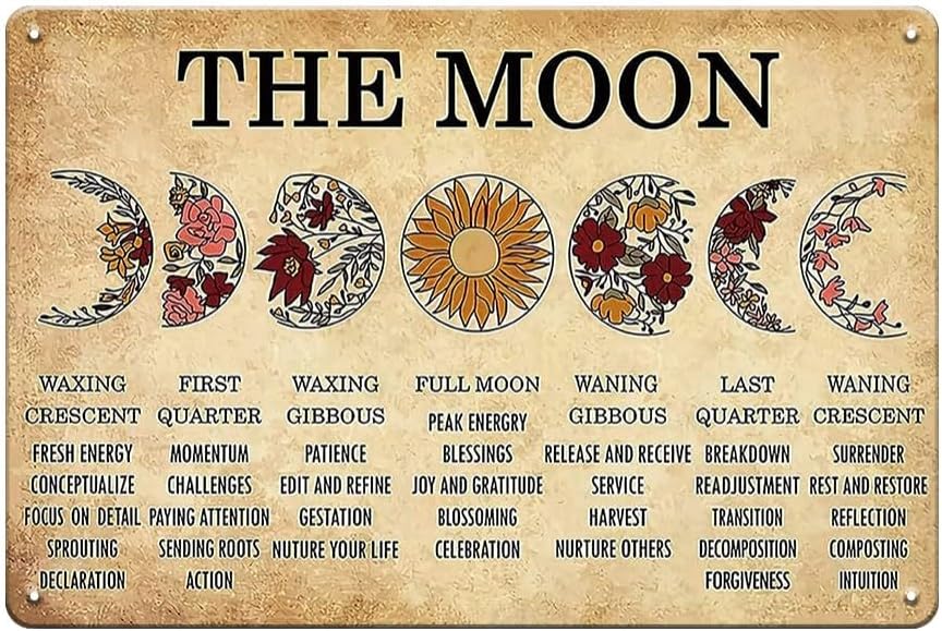 Panneau Décoratif Phases de Lune – The Moon Floral